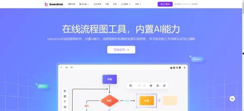 网友爆料视频制作流程图,揭秘短视频背后的制作奥秘  第1张
